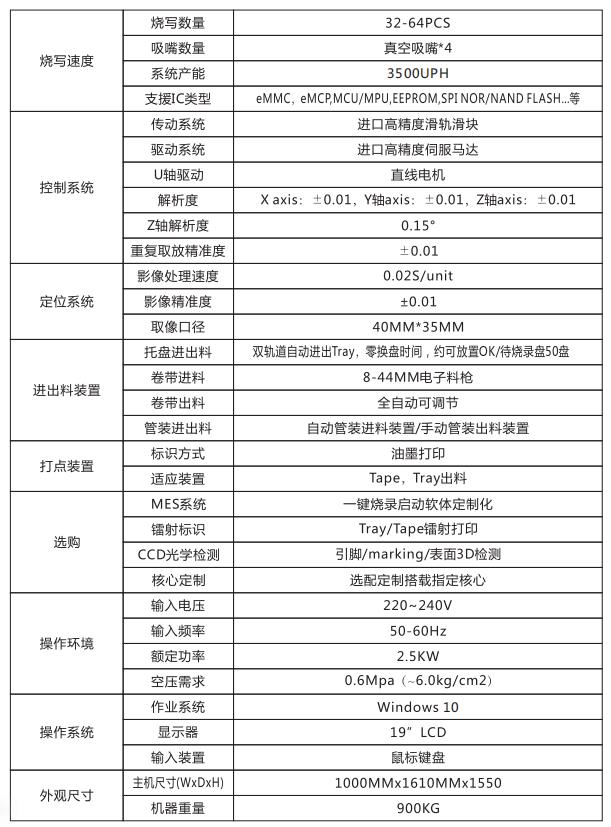 GT-3000AP芯片自動(dòng)燒錄機(jī)參數(shù)圖
