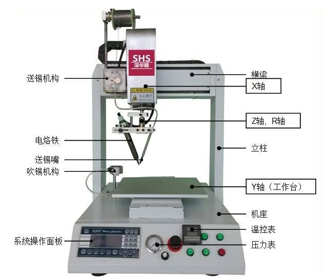 燒錄機的規(guī)范性操作可以提高生產(chǎn)效率