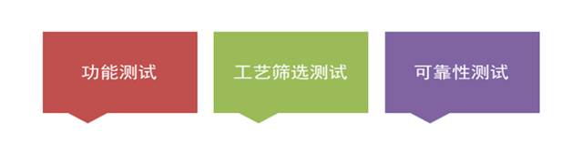 企業(yè)微信截圖_20220407135746